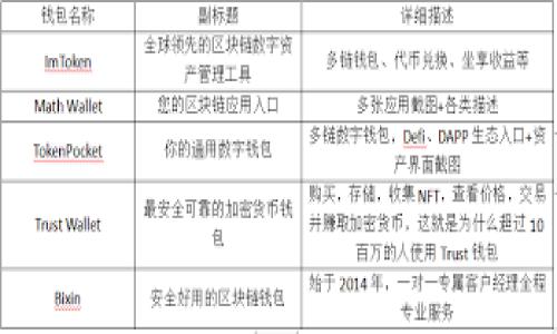   如何安全创建和管理比特币钱包地址：新手指南与实用技巧 / 

 guanjianci 比特币, 钱包地址, 数字货币, 加密货币 /guanjianci 

---

引言：走进比特币的世界

随着数字货币的不断发展，越来越多的人开始关注比特币这一虚拟货币。而比特币钱包地址作为进行交易和存储的基础，成了每个比特币用户必须了解的重要内容。在这份指南中，我们将深度探讨如何创建和管理比特币钱包地址，确保你的资金安全，并且轻松进行交易。

什么是比特币钱包地址？

比特币钱包地址是一个独特的字符串，用于发送和接收比特币。可以将其比作一个银行账户号码，但它并不是你的个人信息，而是一个加密的随机生成的字符串。每个比特币钱包可能会生成多个钱包地址，便于用户管理交易和隐私。

创建比特币钱包的第一步：选择钱包类型

在创建比特币钱包地址之前，你首先要决定使用哪种类型的钱包。当前市场上主要有三种类型的钱包：硬件钱包、软件钱包和在线钱包。每种钱包类型都有其优缺点，适合不同需求的用户。

h4硬件钱包/h4

硬件钱包是专门的设备，用于存储比特币和其他加密货币。它们具有高度的安全性，因为私钥存储在设备内部，不会暴露给互联网。

h4软件钱包/h4

软件钱包可以是桌面应用、手机应用或浏览器扩展程序。它们的使用便捷，适合日常交易，但相对来说安全性不如硬件钱包。

h4在线钱包/h4

在线钱包由第三方提供，用户可以通过网络浏览器访问。虽然便于使用，但风险较高，因为它们容易受到黑客攻击。

创建比特币钱包的过程

一旦选择了钱包类型，以下是创建比特币钱包地址的具体步骤：

h41. 下载或购买钱包/h4

如果选择硬件钱包，首先前往官方网站购买，比如Ledger或Trezor。如果选择软件钱包，可以从官方渠道下载相应应用，如Electrum或Exodus。

h42. 安装和设置/h4

对于软件钱包，安装后按照指示完成设置。创建强密码并妥善保存备份。对于硬件钱包，插入USB接口并按照说明书设置。

h43. 生成钱包地址/h4

无论是哪种钱包，完成设置后，系统会自动为你生成比特币钱包地址。这个地址一般是以字母“1”或“3”开头。

如何管理和使用比特币钱包地址

得到比特币钱包地址后，如何安全地管理和使用是另一个关键所在。

h41. 备份钱包/h4

在使用时，务必创建和保存钱包的备份。这可以在软件钱包的设置中找到备份选项，期间将生成12到24个恢复种子词。请务必保密并妥善保存这些词语，建议写在纸上并放在防水、耐火的地方。

h42. 管理多个地址/h4

为了增加隐私，在每次接收比特币时，可以使用不同的钱包地址。大多数软件钱包允许用户生成多个地址，你只需在相应菜单中选择“生成新地址”即可。

h43. 发送和接收比特币/h4

发送比特币时，只需输入接收方的钱包地址，点击发送即可。在接收比特币时，务必仔细检查地址的正确性，避免由于输入错误而导致资金损失。

比特币交易的场景描述

想象一下，在一个阳光明媚的周末，朋友们聚集在家中，一边享受美味的食物，一边讨论投资和未来。你突然想起朋友中有人在使用比特币，你决定要转账给他一小笔比特币作为节日的金币。你打开手机钱包，输入他的比特币地址，确认无误后轻松点击发送，随即收到来自区块链的交易确认，心里感到一阵愉悦。

常见问题解答

很多新手在使用比特币钱包时会有疑问。以下是一些常见问题和解答，帮助你更好地理解和使用比特币钱包地址：

h41. 如果我忘记了我的钱包密码怎么办？/h4

如果你忘记了钱包密码，通常可以通过备份的恢复种子词来恢复钱包。使用这些词在新的设备上恢复钱包时，你将重新获得对资金的访问权。

h42. 如何安全使用公共网络进行比特币交易？/h4

公共网络可能会有安全隐患。在公共场合下尽量避免使用钱包，若需要进入，建议使用VPN进行加密连接，增强安全性。

未来展望：比特币钱包的演变

随著技术的快速发展，比特币钱包也在不断演变。未来我们可能看到更便捷、更安全的钱包解决方案，甚至可能结合生物识别技术，如指纹识别或面部识别，让日常交易更加安全便捷。

结论：安全是第一位的

在创建和管理比特币钱包地址的过程中，安全性始终是首位。务必做好备份、定期更新软件并保持警惕。只有这样，才能在这个日渐繁荣的数字货币世界中游刃有余。希望通过本指南，你能更深入了解比特币钱包的使用，并享受全球金融的全新体验。

--- 

（注意：以上内容为示范性文本，实际内容应根据具体需求进行调整。）