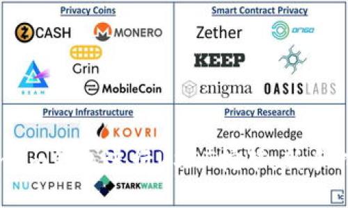 如何通过Token.im钱包进行USDT挖矿：新手指南与实用技巧