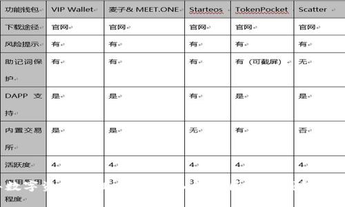 2023年数字资产管理攻略：深入解析区块链钱包及跨链技术