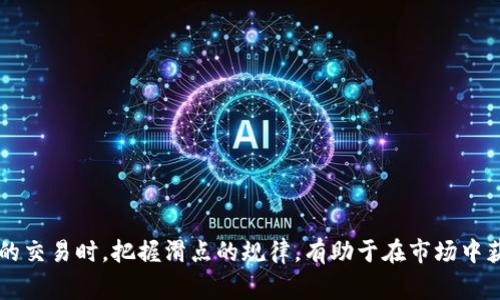 滑点（Slippage）是指在交易中执行价格与预期价格之间的差异，尤其在加密货币和其他高波动性市场中比较常见。当你在交易平台上买入或卖出资产时，市场价格可能会在你下单与执行订单之间发生变化，从而导致你实际交易价格与预期价格不同。这种现象在流动性较低的市场中尤为明显。

在tpWallet中，滑点的概念也适用。在进行交易或交换资产时，你可能会设置一个滑点容忍度，即在你能够接受的价格变动范围内进行交易。通常，交易者会经历以下几种滑点情况：

1. **负滑点**：实际成交价优于预期成交价，交易者获得了更好的价格。
2. **正滑点**：实际成交价低于预期成交价，交易者的成本增加了。

为了控制滑点，很多交易者在设置交易时会指定最大滑点。例如，在tpWallet进行交易时，若设置最大滑点为1%，则如果市场价格变动超过此范围，交易将不会执行。

### 主要影响滑点的因素：

- **市场流动性**：流动性越高，滑点往往越小；流动性不足，滑点可能较大。
- **订单大小**：较大的订单可能会引发更大的滑点，因为市场可能无法以预期价格吸收所有的买入或卖出。
- **市场波动性**：在市场波动较大的情况下，滑点现象将更加明显。

### 如何减少滑点：

1. **选择最佳交易时间**：在市场活跃时段进行交易。
2. **调整交易量**：避免过大的单笔交易。
3. **设置适当的滑点容忍度**：根据市场情况合理设置，避免过高或过低的滑点容忍度。

### 小结

了解滑点及其影响，交易者可以更有效地管理自己的交易风险，提高交易成功率。在使用tpWallet等数字钱包进行加密资产的交易时，把握滑点的规律，有助于在市场中获得更好的交易体验与收益。