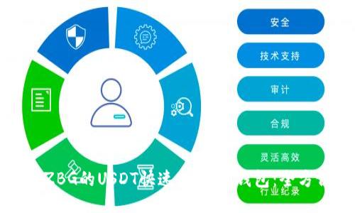 如何将ZBG的USDT快速提到IM钱包：全方位指南