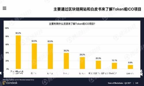 如何将ZBG的USDT快速提到IM钱包：全方位指南
