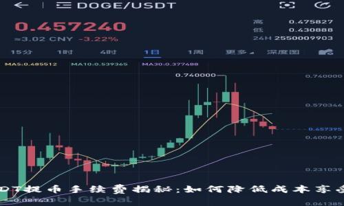 比特派钱包USDT提币手续费揭秘：如何降低成本享受数字资产交易