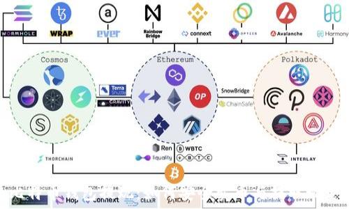 比特币钱包提现:如何安全卖币与提取现金