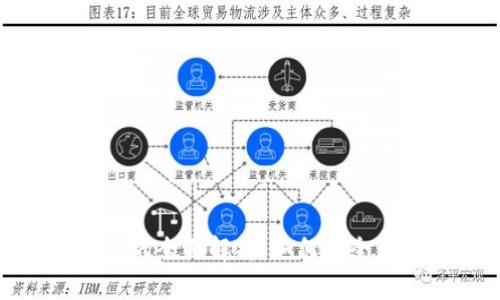虚拟币钱包和节点的全面解析：如何安全管理和连接区块链