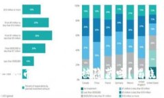 : tpWallet的币价格低会被隐藏吗？揭晓背后的真相