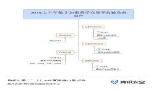 什么是区块链钱包公司?详解其运作及未来发展