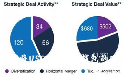 如何将USDT转到TP钱包的OKT?