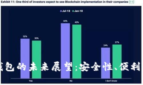 以太坊硬件钱包的未来展望：安全性、便利性与市场趋势
