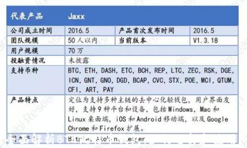 
全面解析BTC比特币钱包：如何选择和使用？
