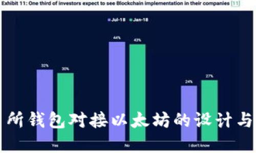 交易所钱包对接以太坊的设计与实现