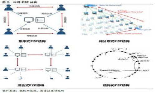 比特币共享钱包：理解及最佳实践指南