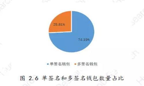 虚拟币钱包无法登录的原因及解决方法