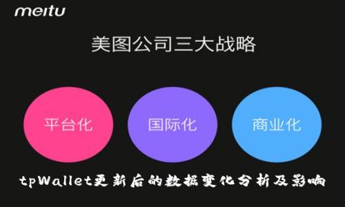 tpWallet更新后的数据变化分析及影响