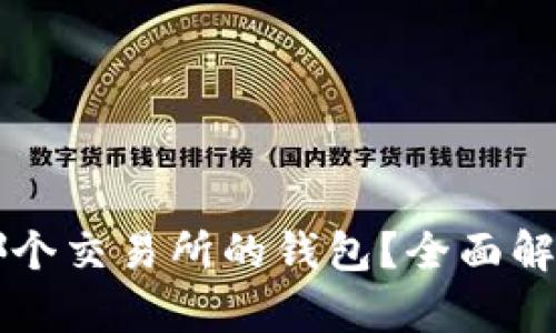tpWallet是哪个交易所的钱包？全面解析与使用指南