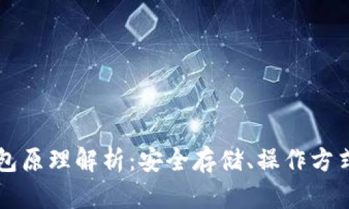 比特币冷钱包原理解析：安全存储、操作方式与最佳实践