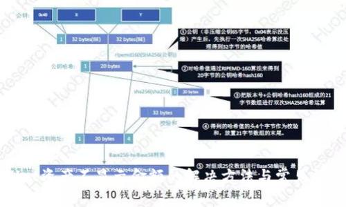 tpWallet资产不显示金额的解决方法与常见问题解答