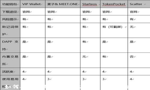 如何安全有效地收取虚拟币:你的终极指南