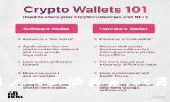    tpWallet新版本市场缺失的原因分析与解决方案