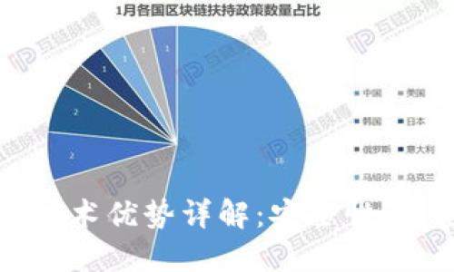 区块链钱包的技术优势详解：安全性、私密性与便利性