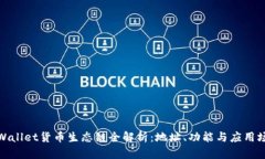 tpWallet货币生态链全解析：地址、功能与应用场景