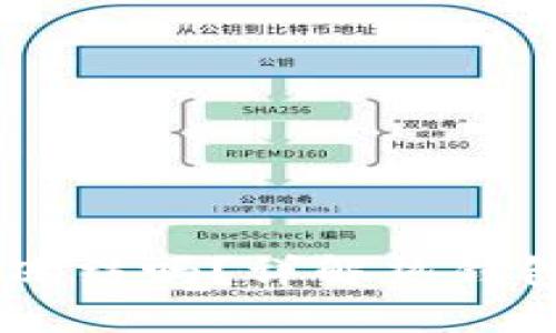 热钱包USDT会被冻结吗？详解热钱包的安全性与风险