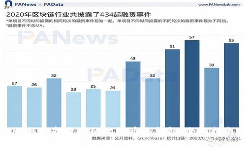 如何选择适合的比特币冷钱包：全面指南