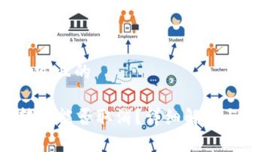 思考一个接近且的

tpWallet转账能否取消？详细解析与解决方案