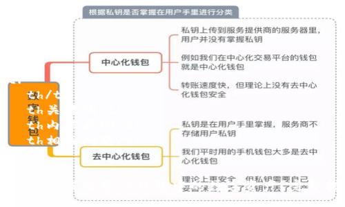 table
  tr
    th/th
    th关键词/th
    th内容大纲/th
    th相关问题/th
  /tr
  tr
    td如何出售TP钱包中的数字资产？完整指南