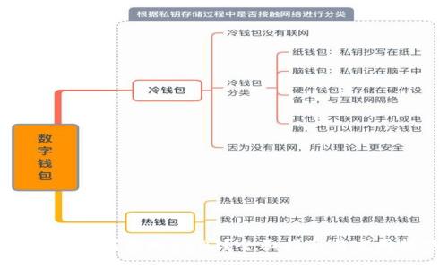 TP钱包如何提现USDT？全面指南与实用技巧
