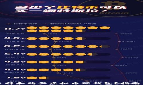 
如何选择和购买虚拟币硬钱包？指南与推荐