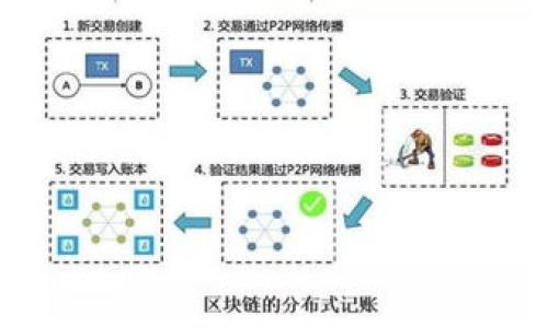 

如何从GitHub下载以太坊钱包：详细步骤与方法