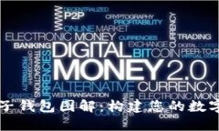 区块链电子钱包图解：构