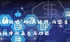 以下是针对＂token.im钱包属